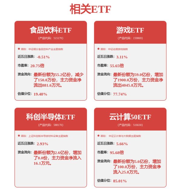 股票配资十倍网站 林园布局，又一题材开启牛市行情