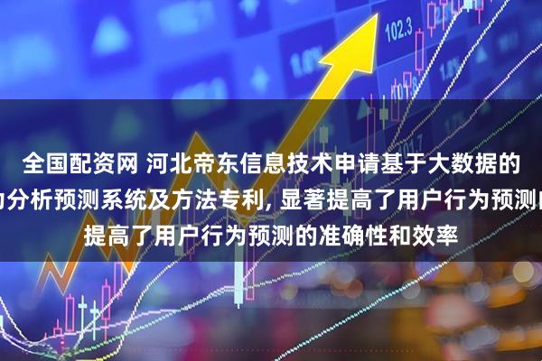 全国配资网 河北帝东信息技术申请基于大数据的社保卡用户行为分析预测系统及方法专利, 显著提高了用户行为预测的准确性和效率